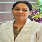 Dr. Manju Aggarwal Nephrologist