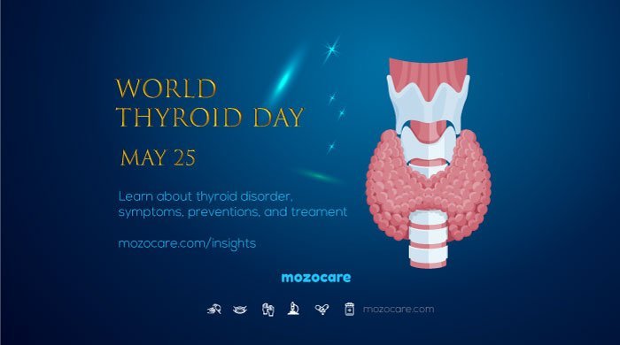 World Thyroid Day | About Thyroid Disorder, Symptoms, Treatment